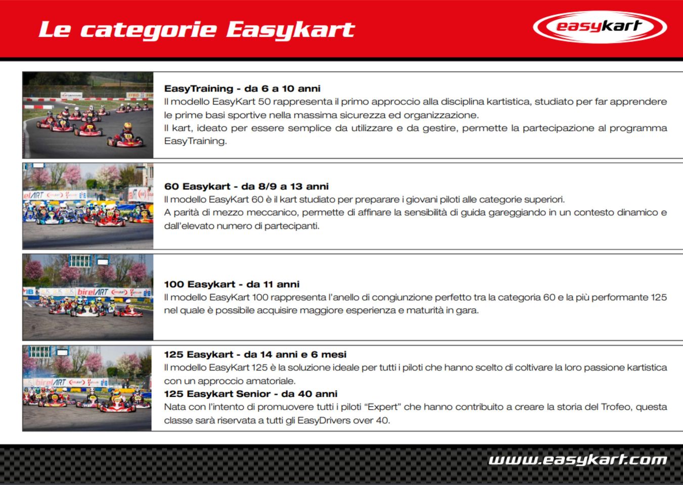 ESAY 60 SVC RACING info