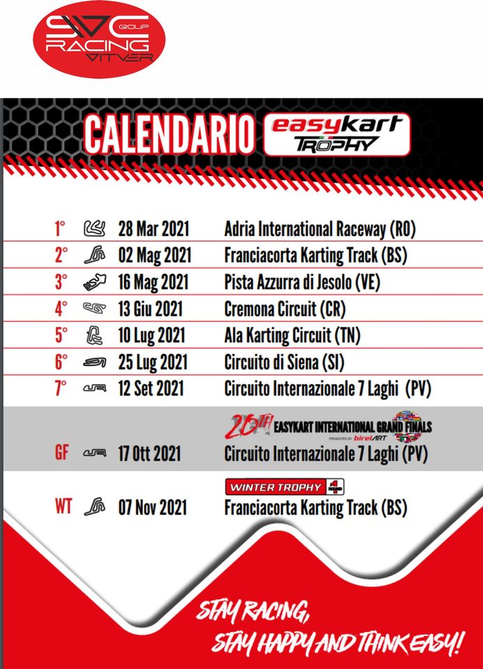 Trofeo Easykart Italia, 7 Laghi International Circuit a SVC Group Vitver racing