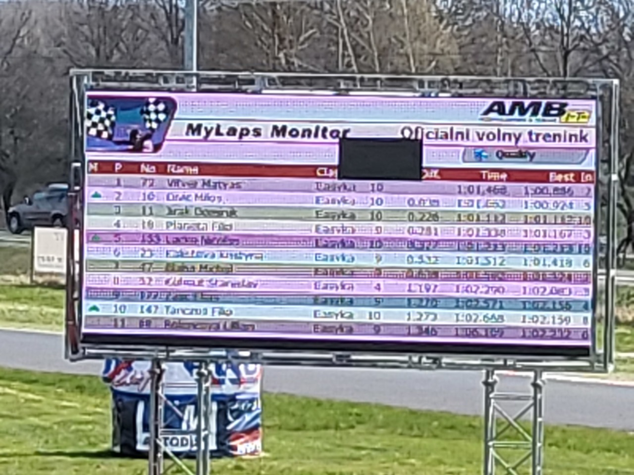 1 závod Czech Kart Open - MČR a PAČR CHEB Matyas Vitver - SPIRIT Racing a SVC GROUP - 21. - 24.04.2022 ​​​​​​​