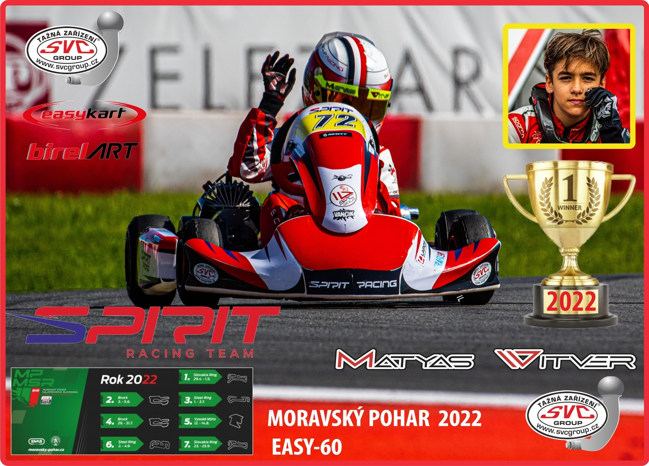 Úřadující Mistr pro rok 2022 Moravského poháru 