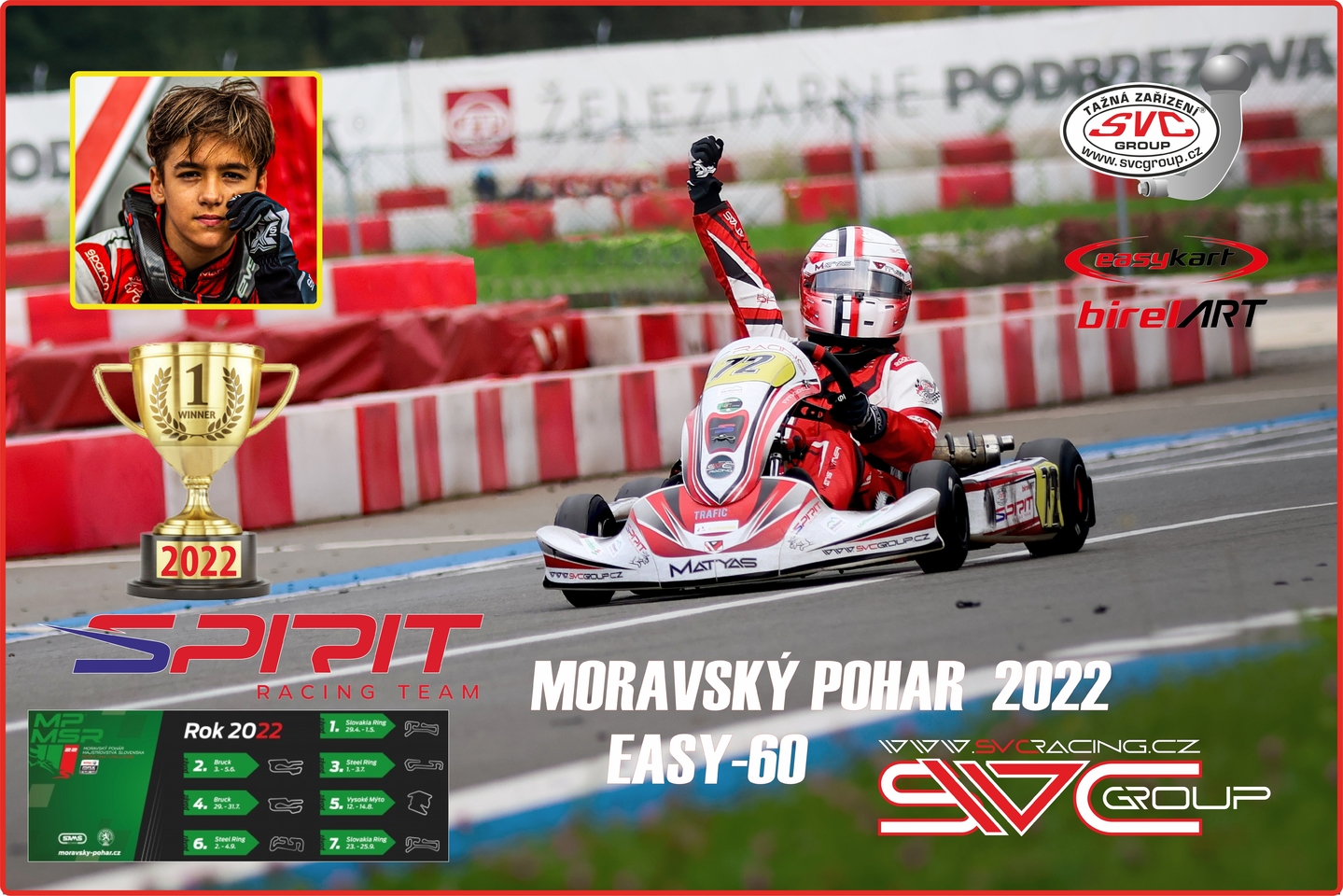 6 závod Mistrovství Czech Kart Open a Pohár EASY 60 ve Wackersdorfu  9-11.09.2022