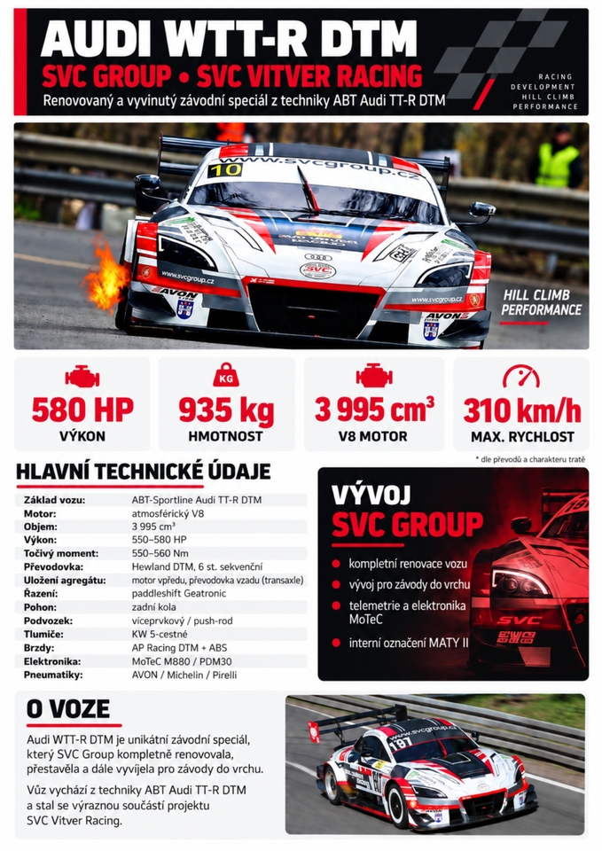 Audi WTT-R DTM MATY II – závodní speciál vyvinutý a postavený společností SVC Group, SVC Vitver Racing.