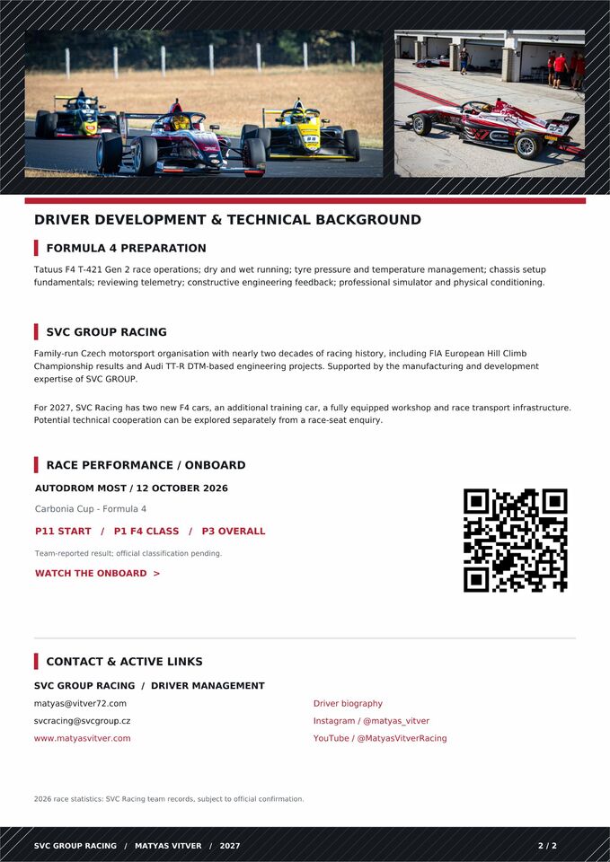 CV-1 Matyas Vitver Race driver F4 