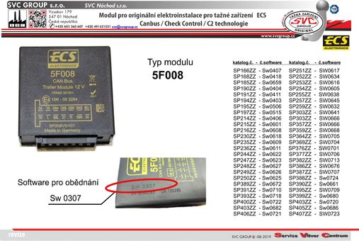 modul pro elektro instalace ECS 
Originální přípojky pro auta 5F008
tažné zařízení SVC GROUP 