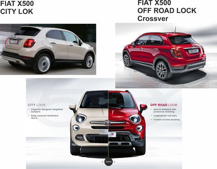 Tažné zařízení FIAT 500X + Crossover
Maximální zatížení 60 kg
Maximální svislé zatížení bottom kg
Katalogové číslo 001-423