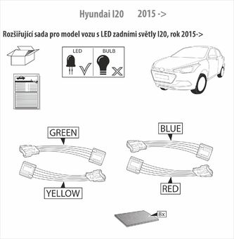 Rozšiřující sada pro Hyundai I20 pro Led světla 