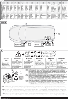 7 pólová elektro přípojka pro tažné zařízení originální ECS  SY-022-B7