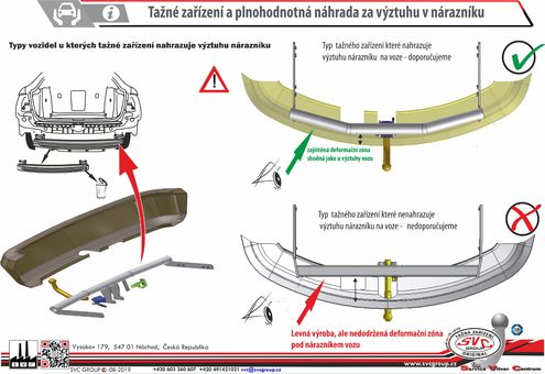 Tažné zařízení Seat Arona
Maximální zatížení 90 kg
Maximální svislé zatížení bottom kg
Katalogové číslo 003-474