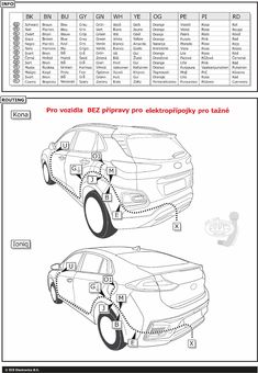 7 pinová speciální Hyundai 