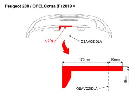 Tažné zařízení Opel Corsa 2019
Maximální zatížení 85 kg
Maximální svislé zatížení bottom kg
Katalogové číslo 001-506
