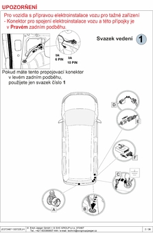 VW přípojka pro VW Caddys přípravou pro tažné zařízení