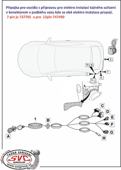 Elektroinatalace přípojka pro tažné zařízení s přípravou elektroinstalace vozu z výroby EJ747490