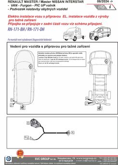 13 pólová elektro přípojka tažné zařízení SVC Group ecs RN-171-DH