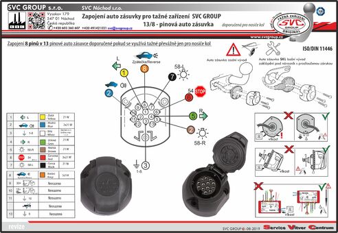 Zapojení základních 8 pinů z 13 pinové elektro přípojky  BD-003-DX