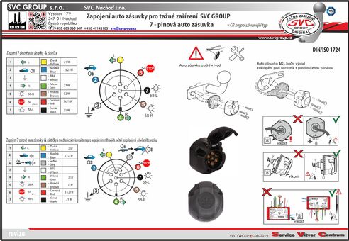 Zapojení autozásuvky pro tažné zařízení DIN-ISO-1724 VW-190-B1.0
