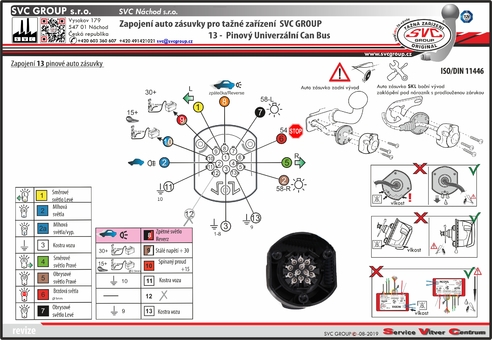 13 P auto zásuvka zapojení zásuvky pro tažné zařízení
svc group