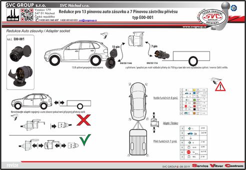 redukce ze 13 pólové auto zásuvky na 7 pólů na přívěsném vozíku
tažná zařízení 