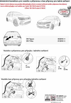 Rozlišení přípravy a bez přípravy vozidel koncernu VW 