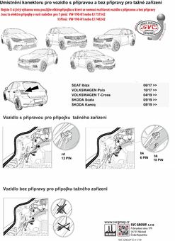 Rozlišení vozů z výroby zda nají či nemají přípravu pro elektro instalaci vozu nebo nemají