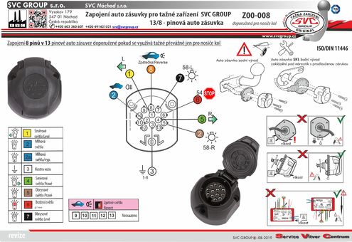 Auto zásuvka pro tažné zařízení zapojení 13/8 pólů. 
doporučeno pro nosiče kol. 
svcgroup