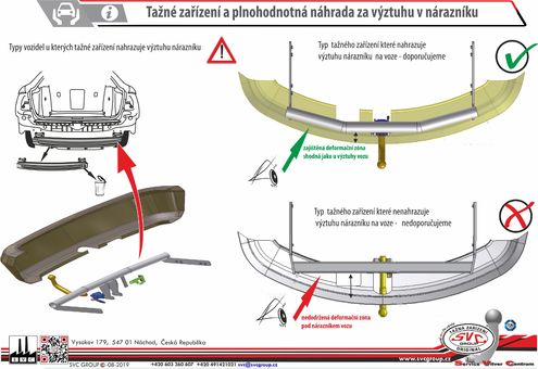 Tažné zařízení Škoda Octavia Combi 1996-2010
Maximální zatížení 95 kg
Maximální svislé zatížení bottom kg
Katalogové číslo 001-119