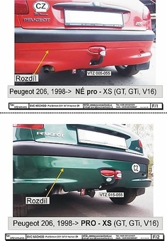 Tažné zařízení Peugeot 206
Maximální zatížení 50 kg
Maximální svislé zatížení bottom kg
Katalogové číslo 005-055