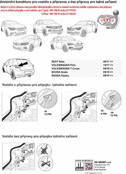 Rozlišení vozidla s konektorem (přípravou pro přípojku tažného) a bez přípravy - konektoru  v zadní části vozu