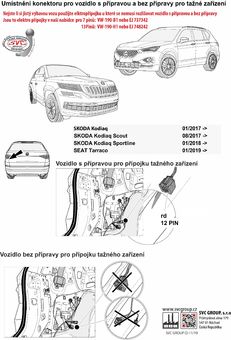 7 pinu pro Audi - Škoda - Seat - VW   02/ 2014 ->