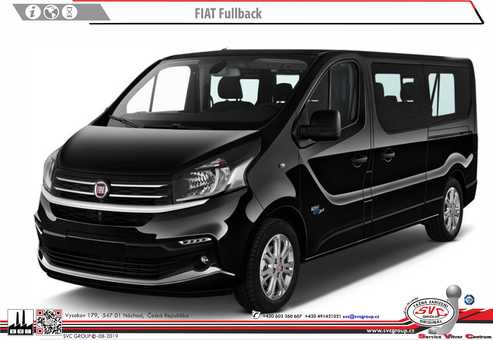 Fiat Talento