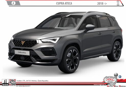 CUPRA Ateca