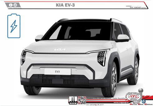 Kia EV3