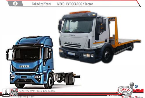 Iveco Eurocargo / Tector