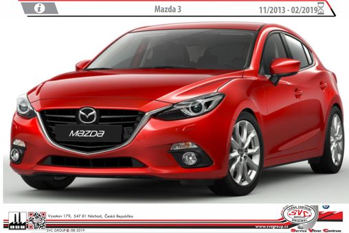 Mazda 3 Hatchback